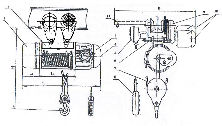 環(huán)形電動(dòng)葫蘆結(jié)構(gòu)圖
